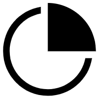 Relatórios de Análise Detalhados