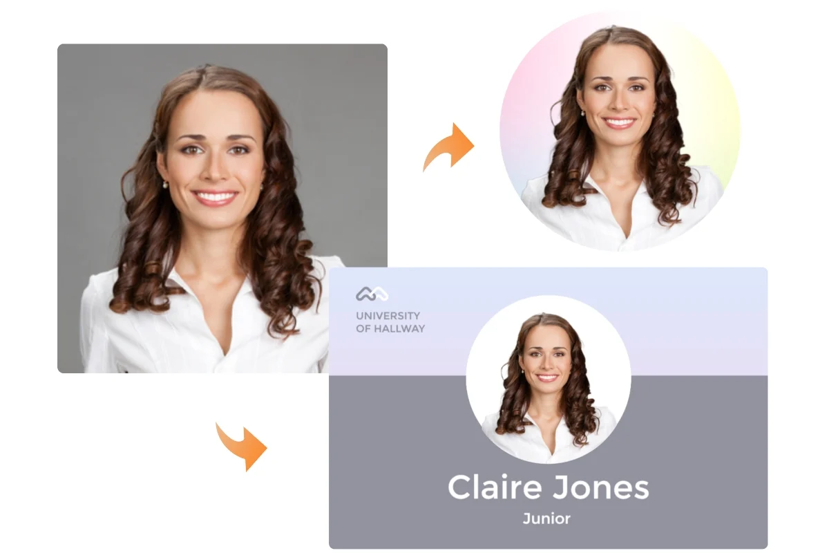 Convert a portrait into an ID card photo and a profile picture